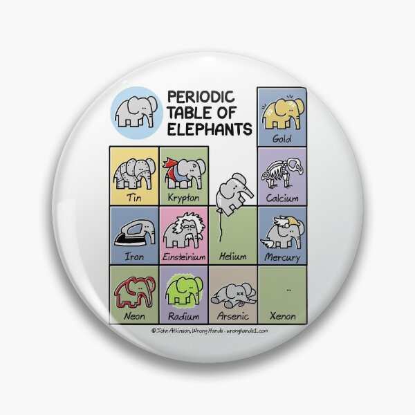 Item preview, Periodic Table of Elephants designed and sold by WrongHands.