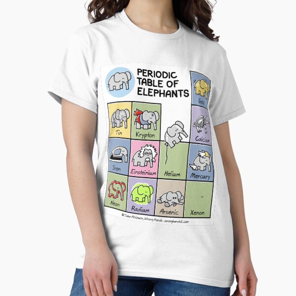 Item preview, Periodic Table of Elephants designed and sold by WrongHands.
