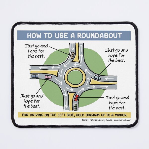 Item preview, how to use a roundabout designed and sold by WrongHands.