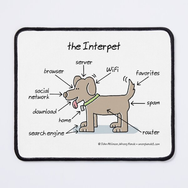 Item preview, the Interpet designed and sold by WrongHands.