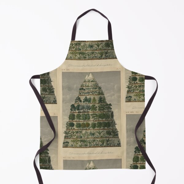 Item preview, Vegetation by Altitude designed and sold by Lloyd Library & Museum.