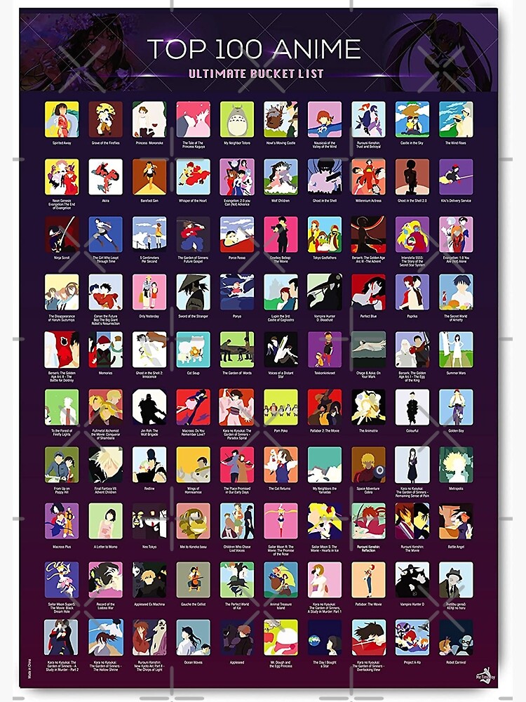 "100 anime watch list" Poster by VenusesMS Redbubble