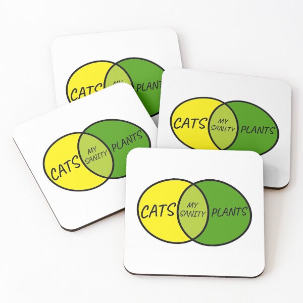 Item preview, Circles Diagram Cats and Plants designed and sold by plumpjose.