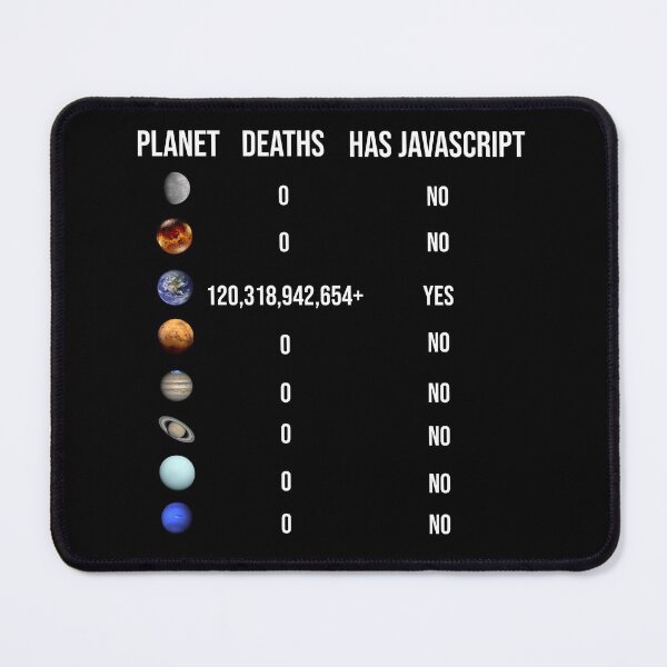 Item preview, Funny Javascript Joke Programmer JS Web Developer  designed and sold by Creekman Designs.