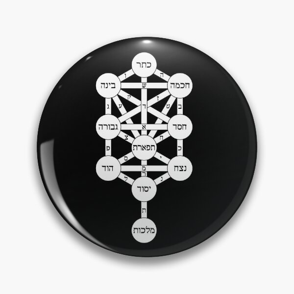 Item preview, Tree of Life Kabbalah Bahir Hebrew designed and sold by signsandsymbols.