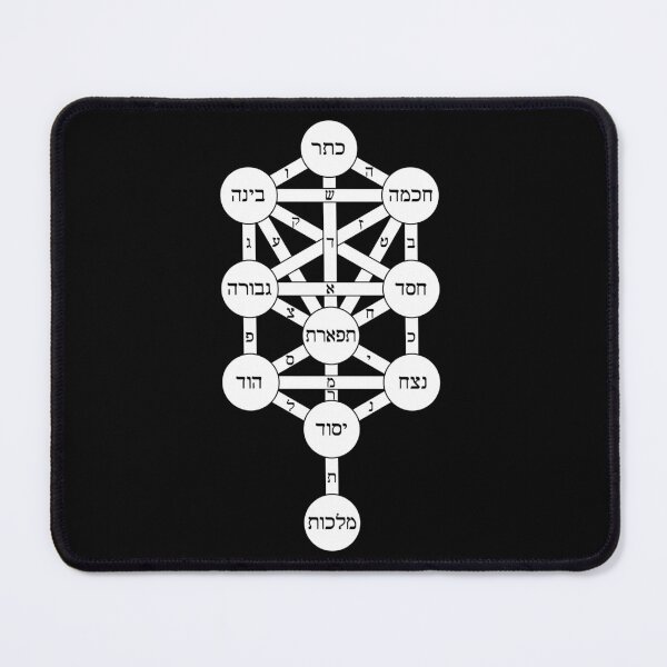 Item preview, Tree of Life Kabbalah Bahir Hebrew designed and sold by signsandsymbols.