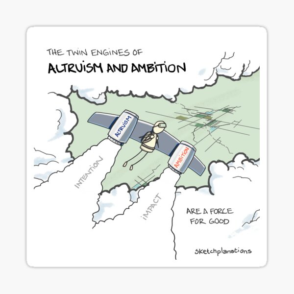 Item preview, Altruism and ambition designed and sold by Sketchplanations.