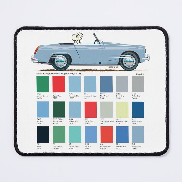 Item preview, Healey Blue Sprite/Midget – along with other colour options designed and sold by Bigs66.