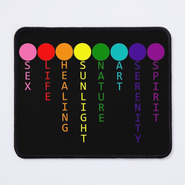 Item preview, The Meaning of Pride (updated version) designed and sold by SimplyPride.