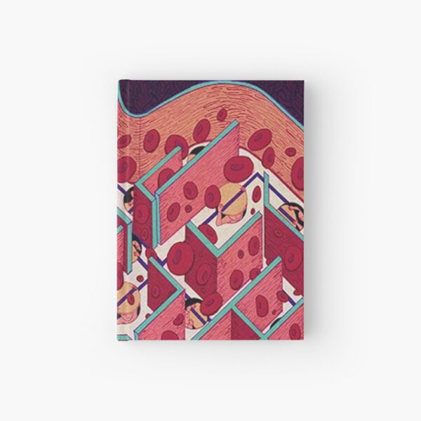 Artikel-Vorschau von KUNST MALEREI MENSCH, designt und verkauft von simonclaws.