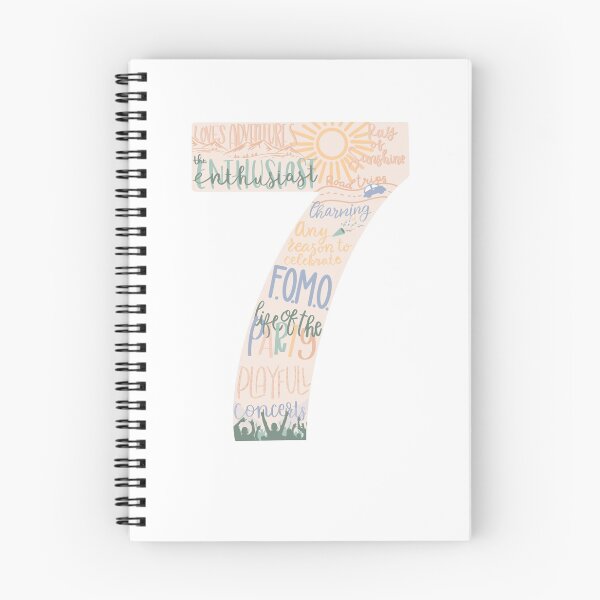 Artikelvorschau, Enneagramm Sieben entworfen und verkauft von Coffeehouse Doodles.