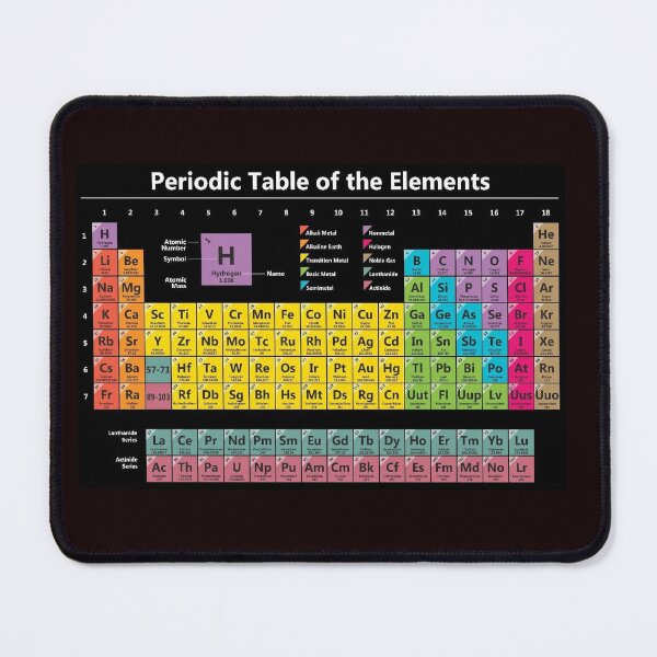 Item preview, Periotic table (BLACK) designed and sold by Dubage603.
