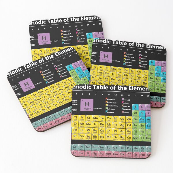 Item preview, Periotic table (BLACK) designed and sold by Dubage603.