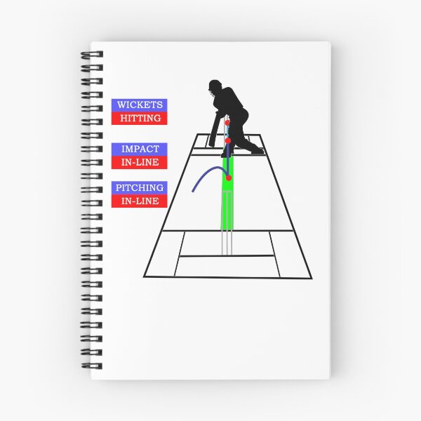 Item preview, Cricket Lbw DRS Ball Tracking Trajectory designed and sold by LashCreations.
