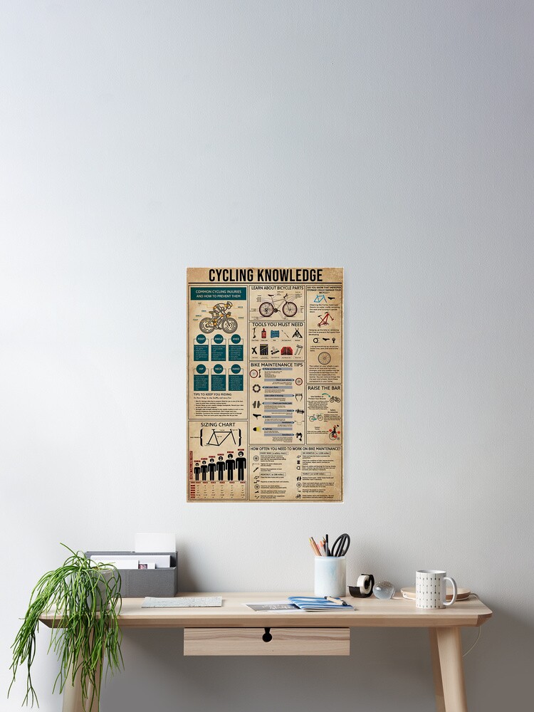 Thumbnail 2 of 3, Poster, Cycling knowledge - Mountain Cycling Club designed and sold by Yaroslava1990.