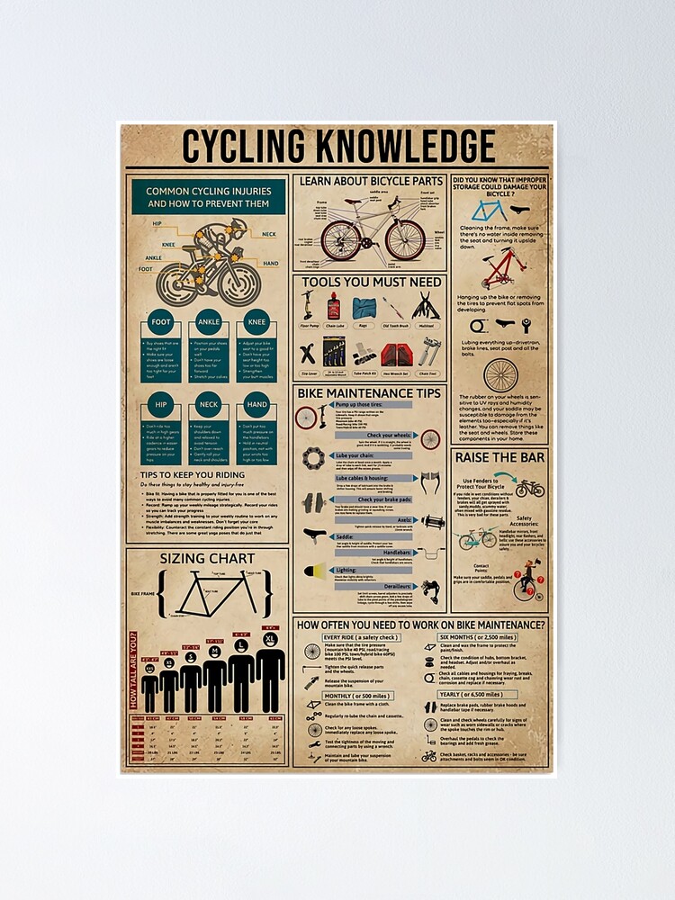 Thumbnail 1 of 3, Poster, Cycling knowledge - Mountain Cycling Club designed and sold by Yaroslava1990.