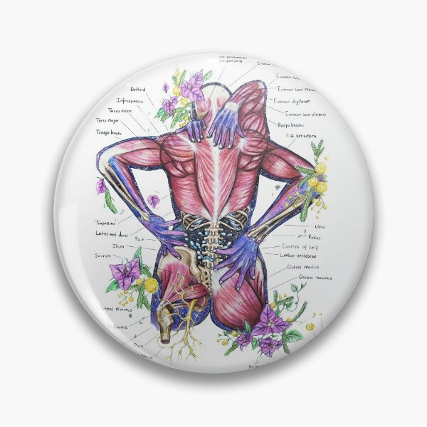 Item preview, Chronic Pain Labelled | Back Anatomy | Cosmic Floral Anatomy designed and sold by Karli Mogen.