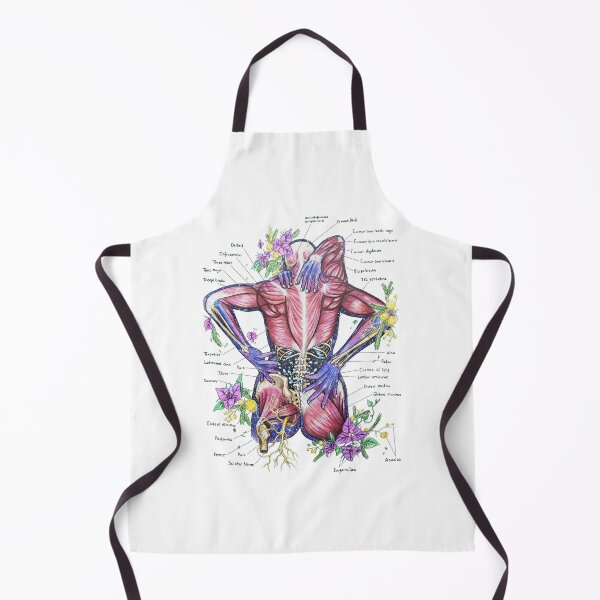 Item preview, Chronic Pain Labelled | Back Anatomy | Cosmic Floral Anatomy designed and sold by Karli Mogen.