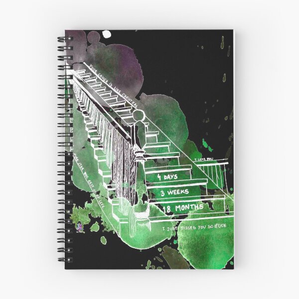 Item preview, Wynnona Earp Stairs Scene designed and sold by JuHasTried.