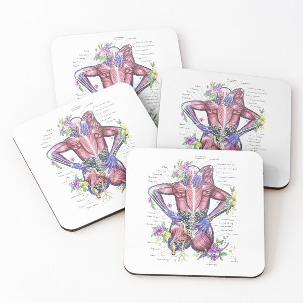 Item preview, Chronic Pain Labelled | Back Anatomy | Cosmic Floral Anatomy designed and sold by Karli Mogen.
