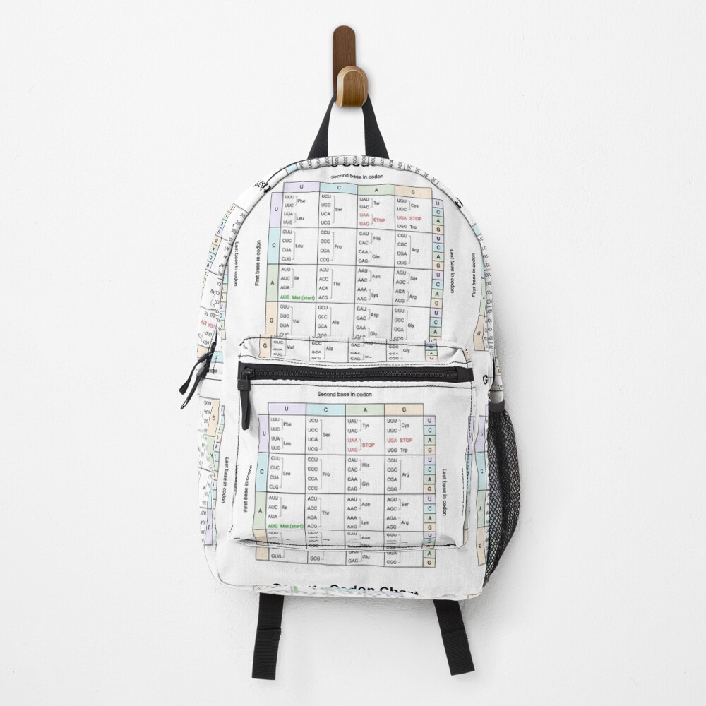 Item preview, Backpack designed and sold by labstud.