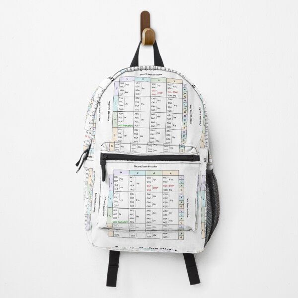 Item preview, Genetic Codon Chart designed and sold by labstud.