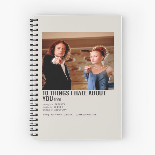 Item preview, 10 Things I Hate About You (1999) Movie designed and sold by LovedPosters.