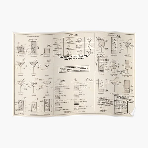 Cocktail Construction Chart by United States Forest Service Poster