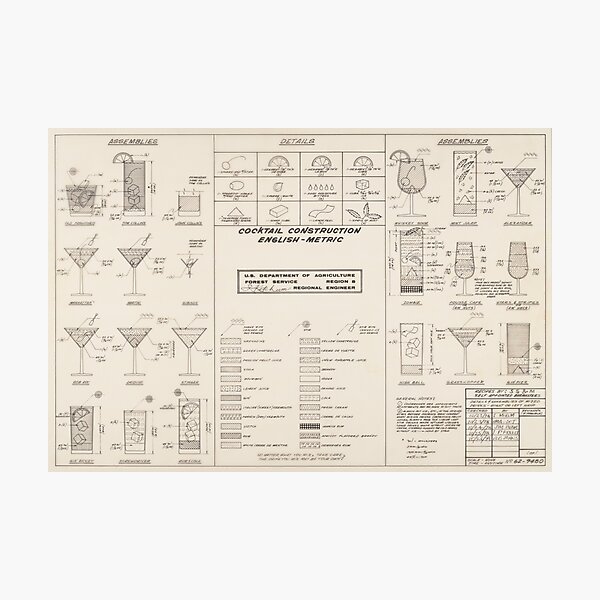 Item preview, Cocktail Construction Chart by United States Forest Service designed and sold by Designs by Kool Kat.