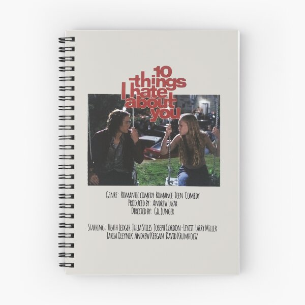 Item preview, 10 Things I Hate About You (1999) Movie designed and sold by LovedPosters.