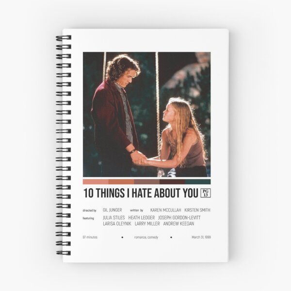 Item preview, 10 Things I Hate About You (1999) Movie designed and sold by LovedPosters.