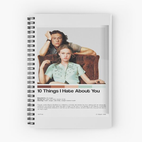 Item preview, 10 Things I Hate About You (1999) Movie designed and sold by LovedPosters.