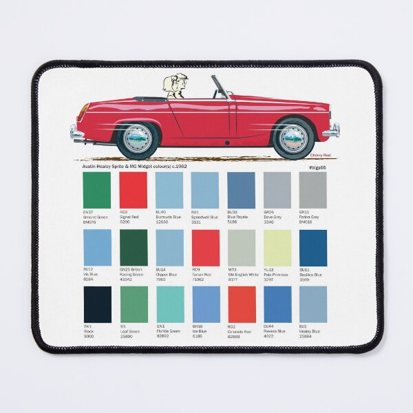 Item preview, Cherry Red Sprite/Midget – along with other colour options designed and sold by Bigs66.