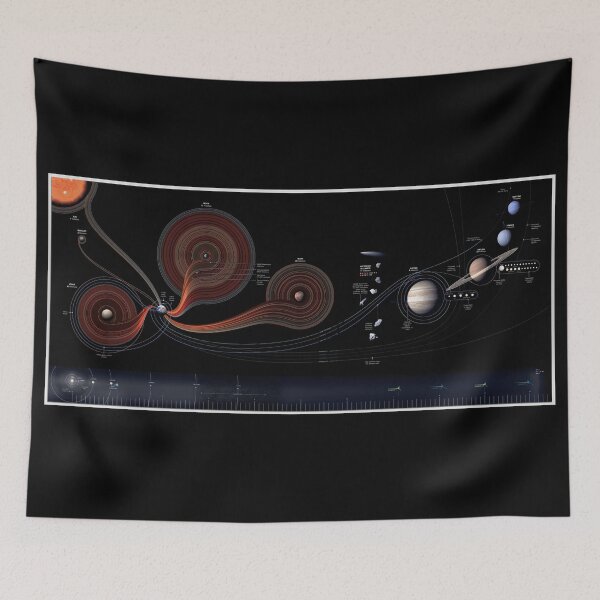 Item preview, Missions to the Solar System infographic! designed and sold by Pablo Carlos Budassi.