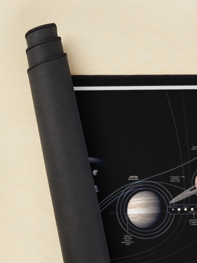 Alternate view of Missions to the Solar System infographic! Mouse Pad