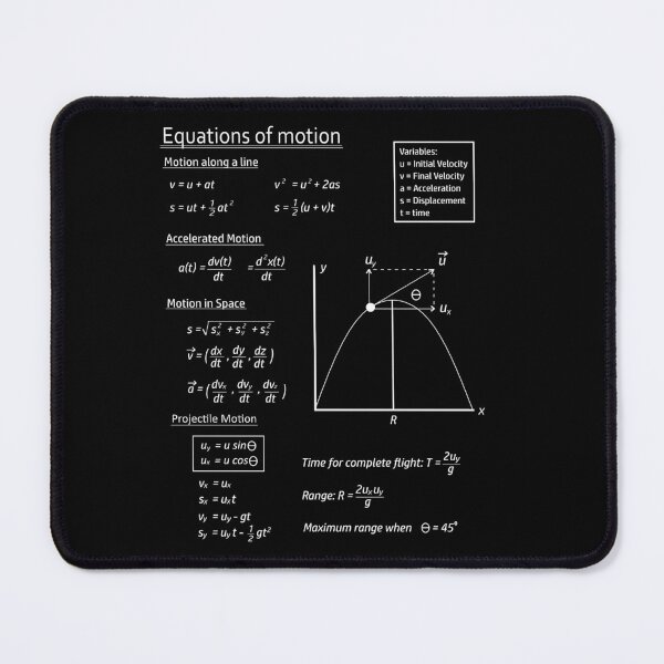 Item preview, Equations of motion designed and sold by ProtonPrints.