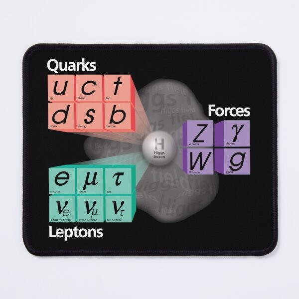 Item preview, Particles Standard Model T-Shirt Higgs Boson Physics Teacher designed and sold by Creekman Designs.
