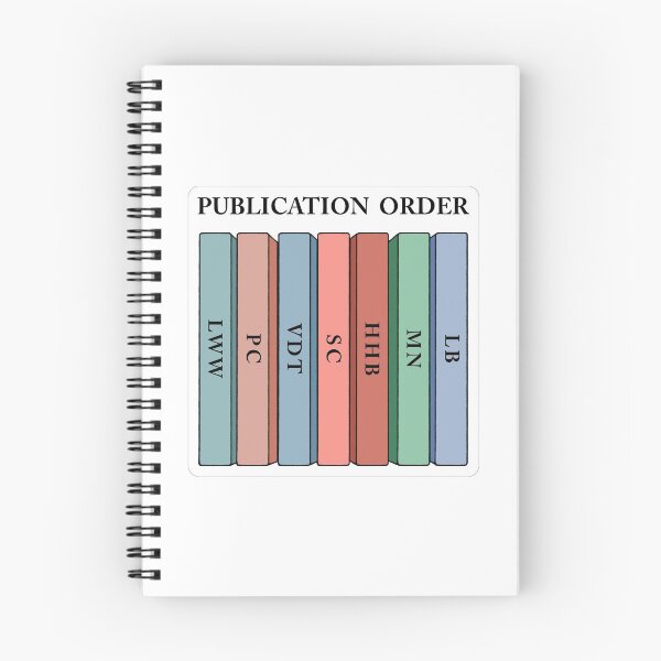 Item preview, Publication Order designed and sold by SignumStore.