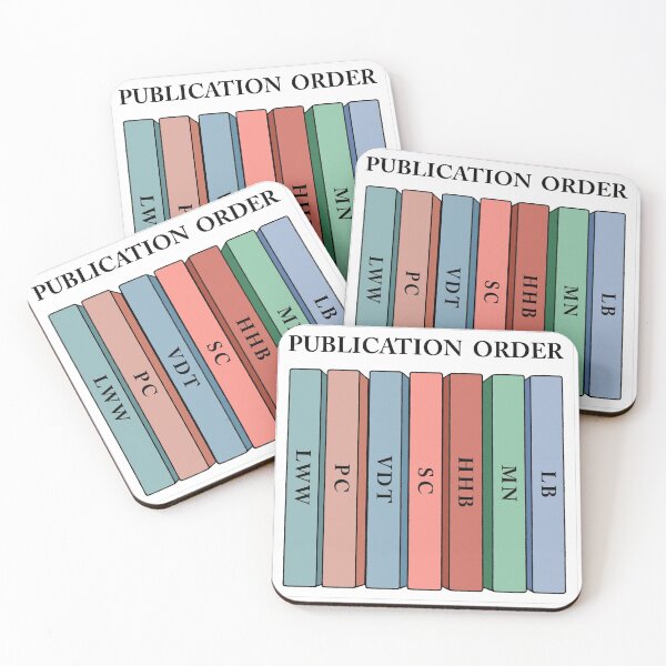 Item preview, Publication Order designed and sold by SignumStore.