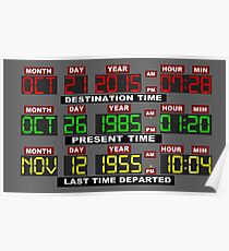 TIME CIRCUITS ON! Poster