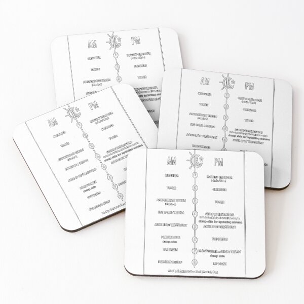 Item preview, Skin Care Routine Guide designed and sold by designbywhacky.