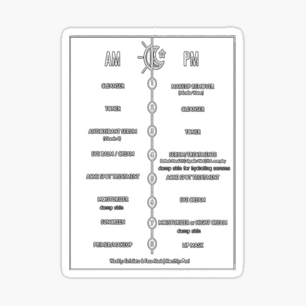 Item preview, Skin Care Routine Guide designed and sold by designbywhacky.