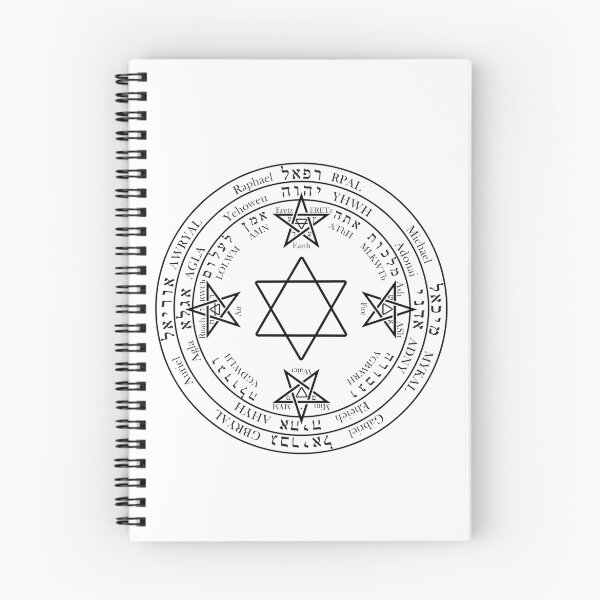 Item preview, Lesser Ritual of the Pentagram designed and sold by undaememe.