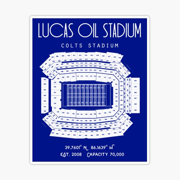 Lucas Oil Stadium Home of the Colts Mouse Pad 