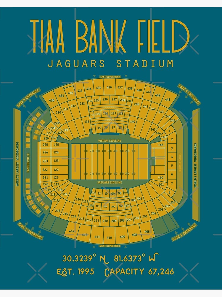 Jacksonville Jaguars TIAA Bank Field Vintage Football Print