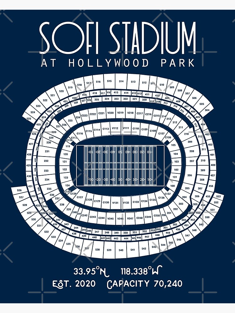 Disover Los Angeles Rams SoFi Stadium at Hollywood Park Stadium Poster Print Premium Matte Vertical Poster