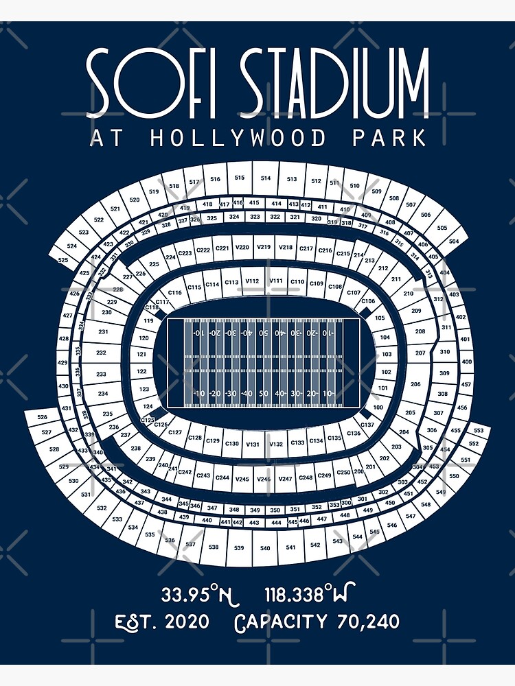 SOFI Stadium - Los Angeles Rams Art Print - the Stadium Shoppe