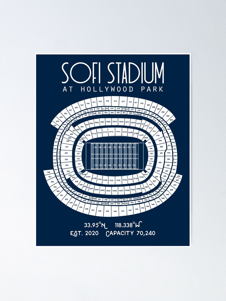 Los Angeles Rams SoFi Stadium at Hollywood Park Stadium Poster