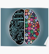 Left and right brain Poster