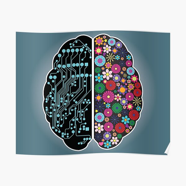 Left and right brain Poster